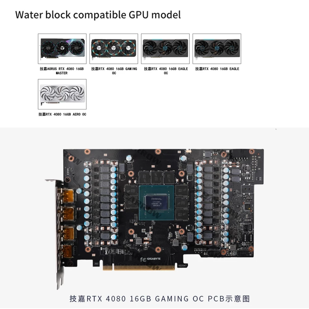 BARROW GPU-Wasserblock für Gig – Rtx 4080 Water Cooling Block Bewertung und Preis