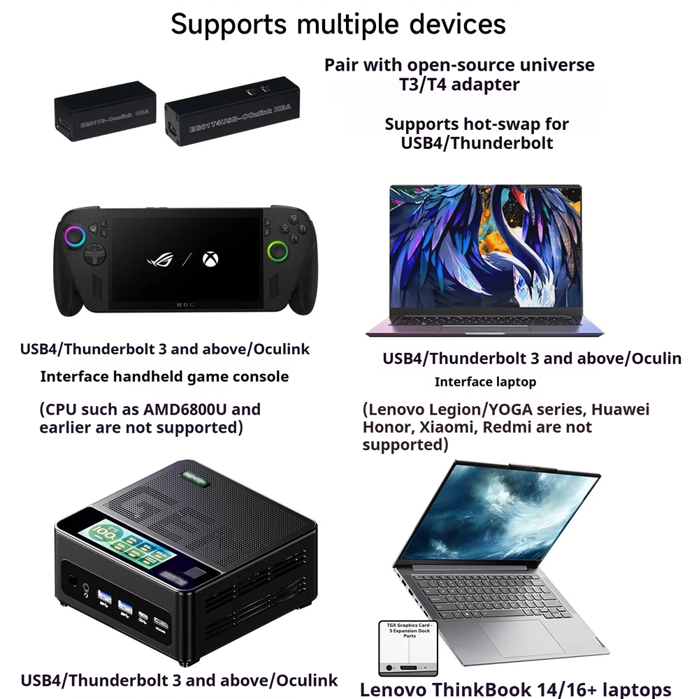 V100A eGPU Dock OCuLink Thunde – Oculink Gpu Dock Station Bewertung und Preis