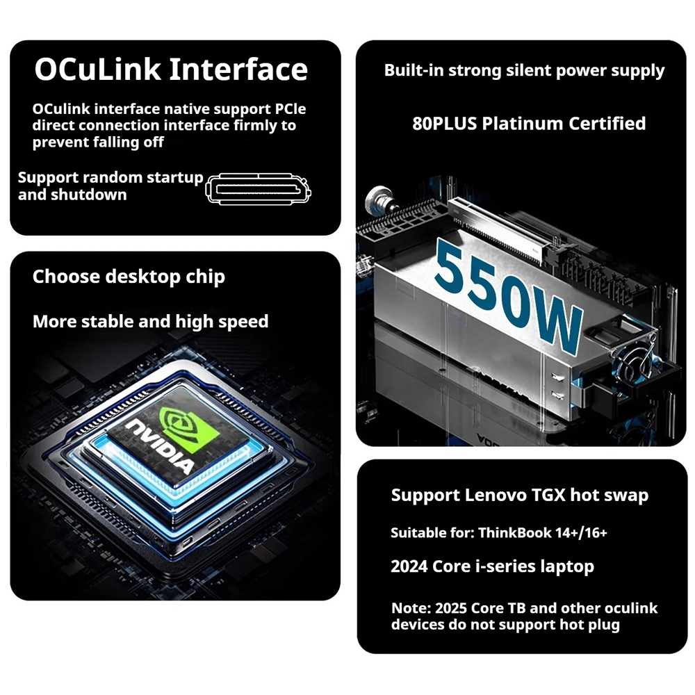 V100A eGPU Dock OCuLink Thunde – Oculink Gpu Dock Station Bewertung und Preis