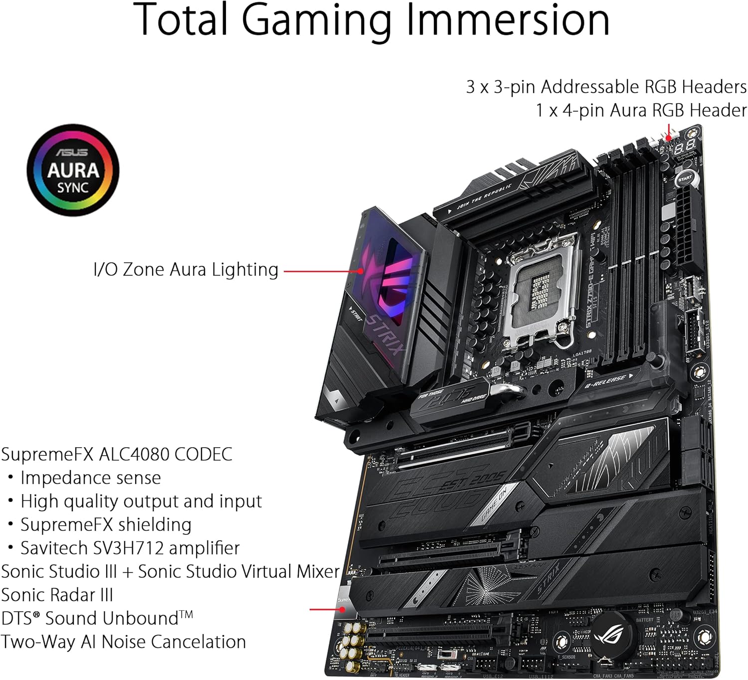 ASUS ROG STRIX Z790-E GAMING W – Rtx 3090 24Gb Gddr6X Bewertung und Preis