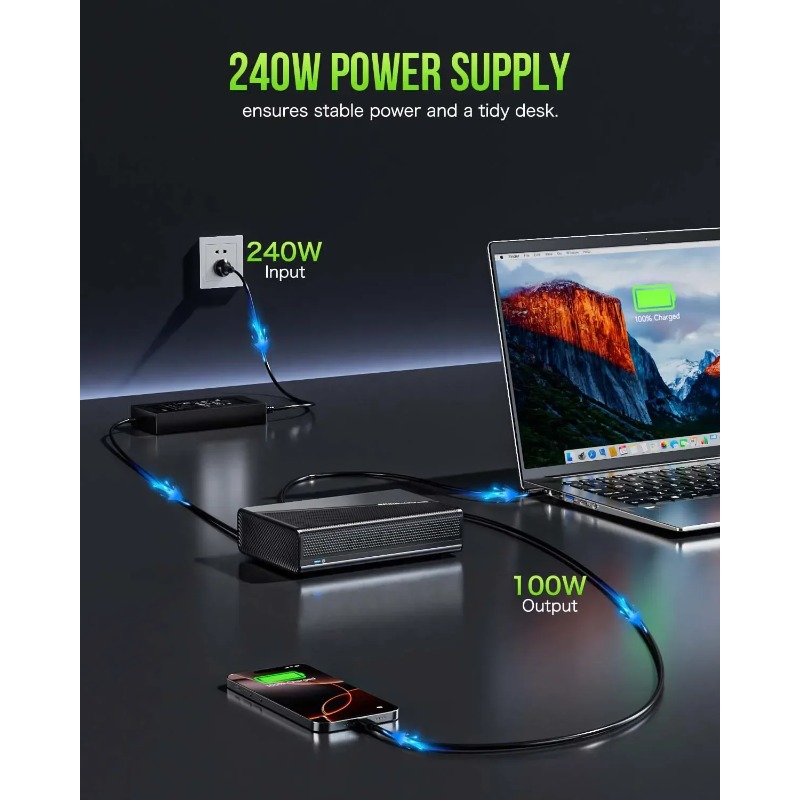 Oculink eGPU Dock G M Ktec AD- – Oculink Gpu Dock Station Bewertung und Preis