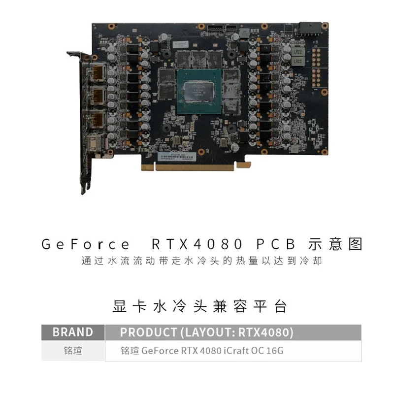 Bykski GPU-Block für MAXSUN RT – Rtx 4080 Water Cooling Block Bewertung und Preis