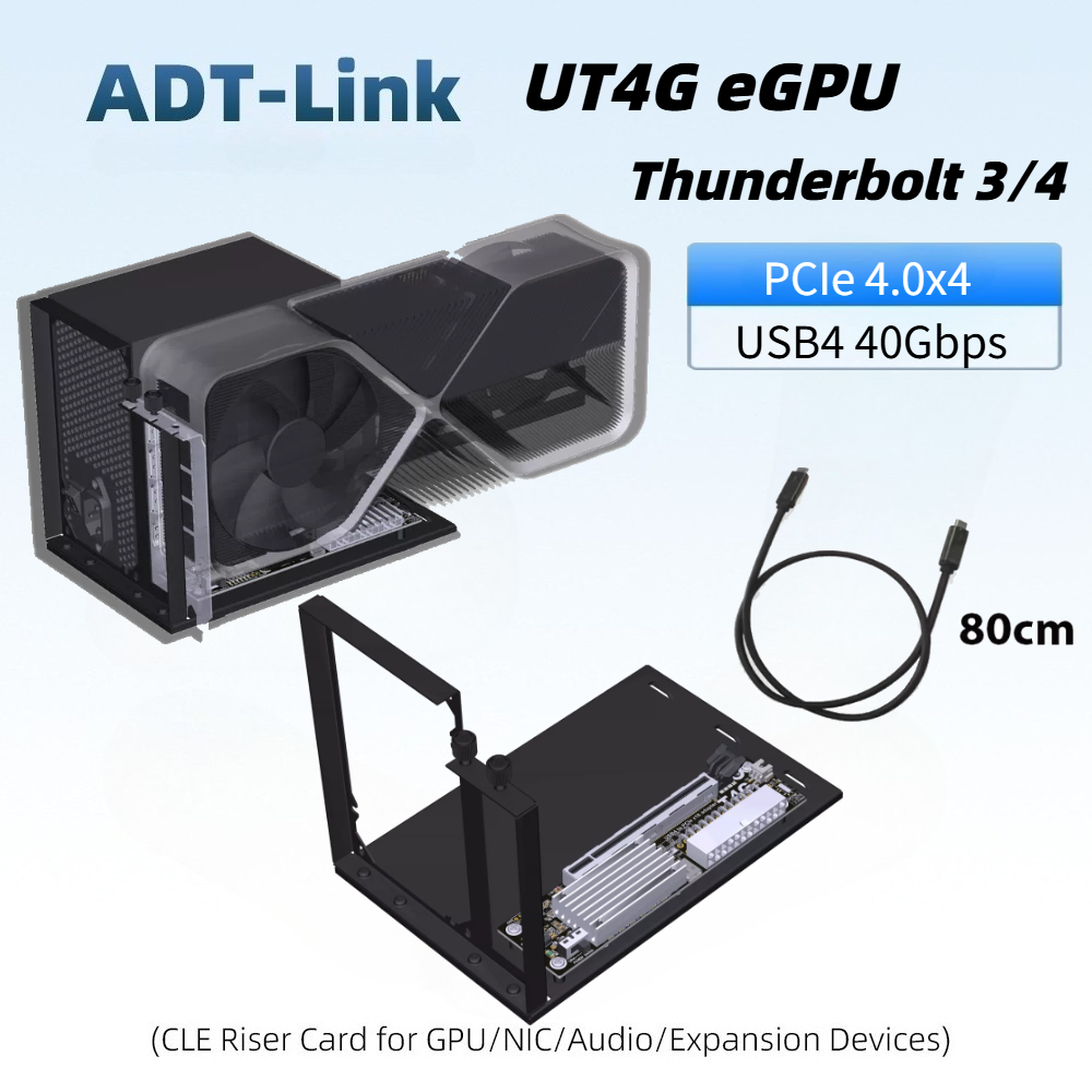 UT4G Externe Grafikkarten-Dock – Gpu External Dock Egpu Thunderbolt 4 Bewertung und Preis