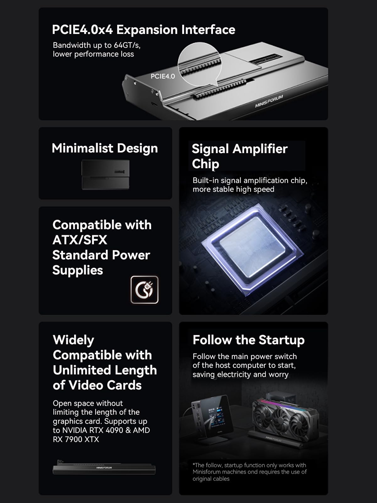 MINISFORUM DEG1 Externe GPU-Do – Oculink Gpu Dock Station Bewertung und Preis
