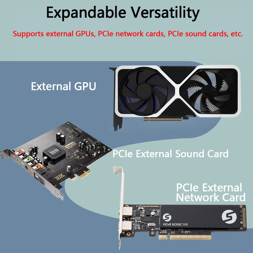 eGPU PCIe 4.0 x4 Oculink / M.2 – Oculink Gpu Dock Station Bewertung und Preis