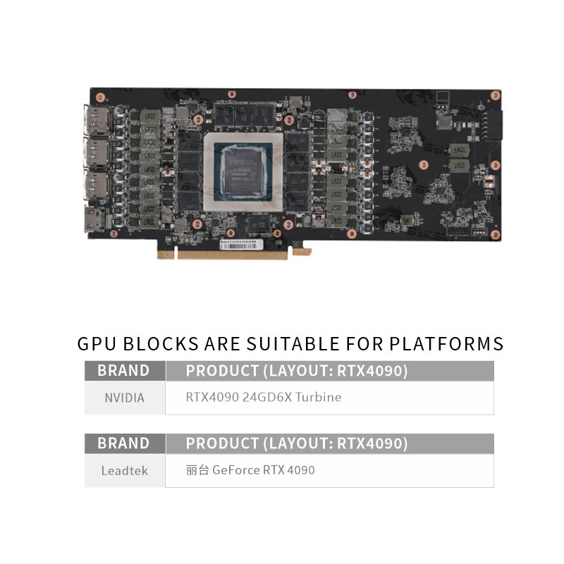 Bykski GPU-Wasserblock für NVI – Rtx 4090 Water Block Full Cover Bewertung und Preis
