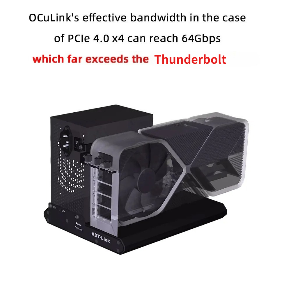 ADT-Link PCIe 4.0X4 64Gbs F9Q  – Oculink Gpu Dock Station Bewertung und Preis