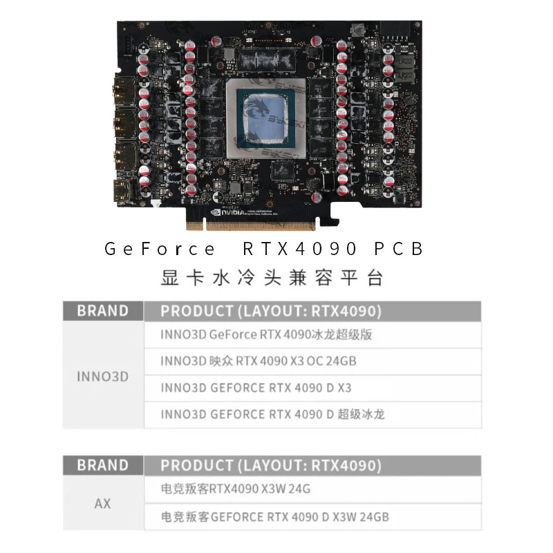 Bykski GPU-Wasserblock für Inn – Rtx 4090 Water Block Full Cover Bewertung und Preis