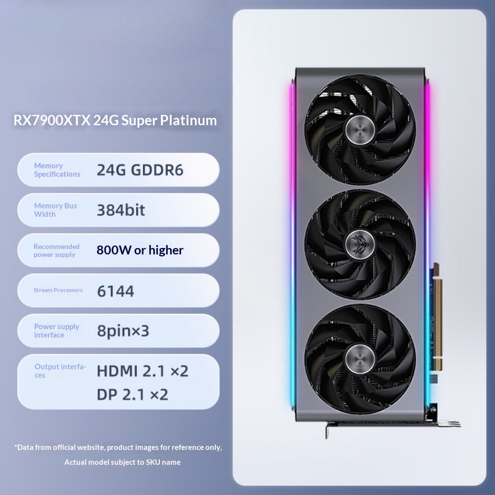 Für Radeon RX 7900 XTX 24GB GD – Rx 7900 Xtx 24Gb Bewertung und Preis