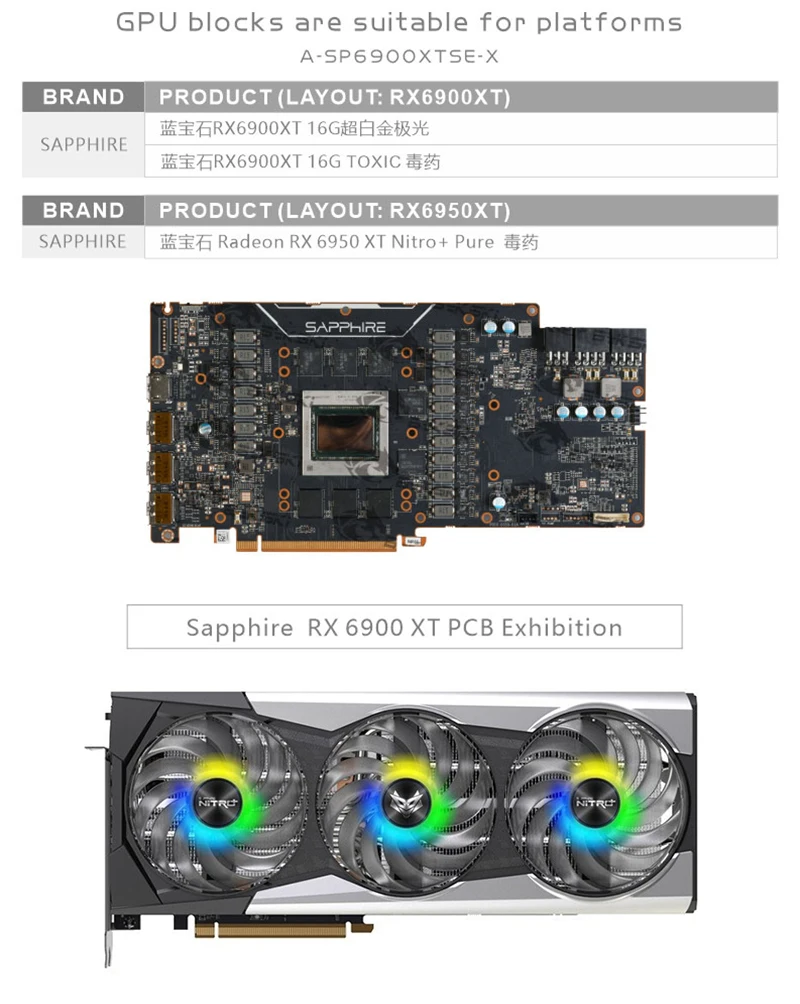 Bykski GPU-Wasserblock für SAP – Rx 6900 Xt 16Gb Bewertung und Preis