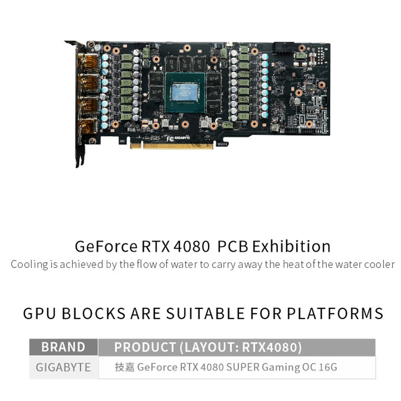 Bykski GPU-Block für Gigabyte  – Rtx 4080 Water Cooling Block Bewertung und Preis